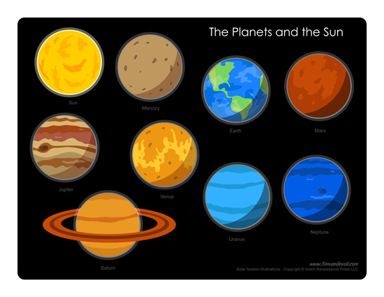 Solar System Diagram - Learn the Planets in Our Solar System