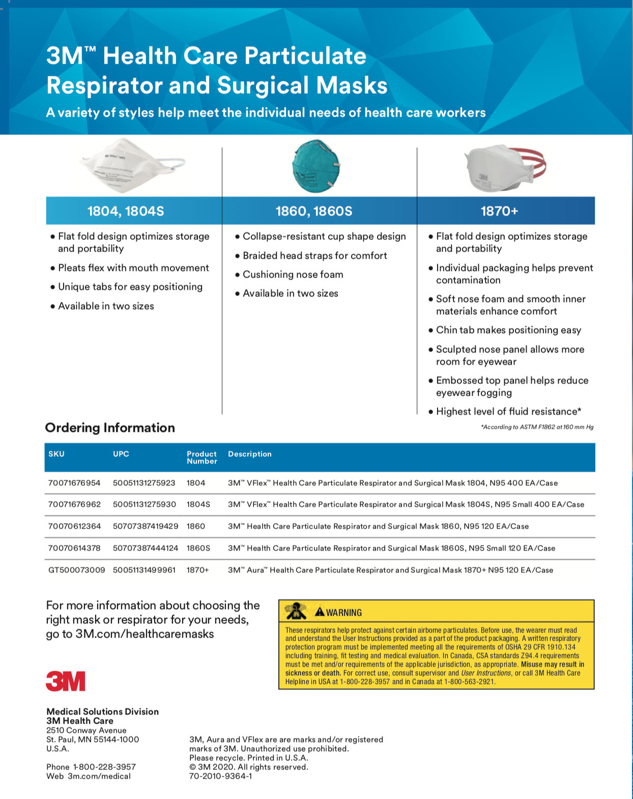 3M™ Masks & Respirators Tin A Ltd. Co.