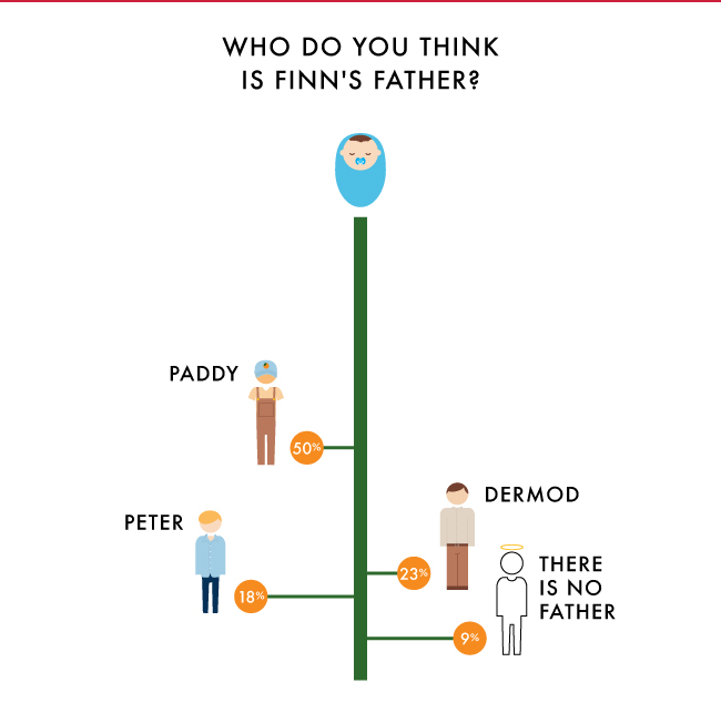 Galley Club Bitter Orange Tin House