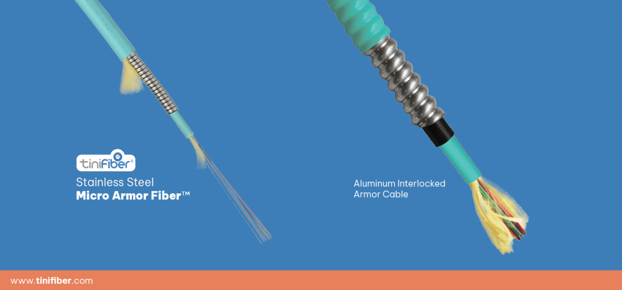 What is Armored Fiber Optic Cable? TiniFiber