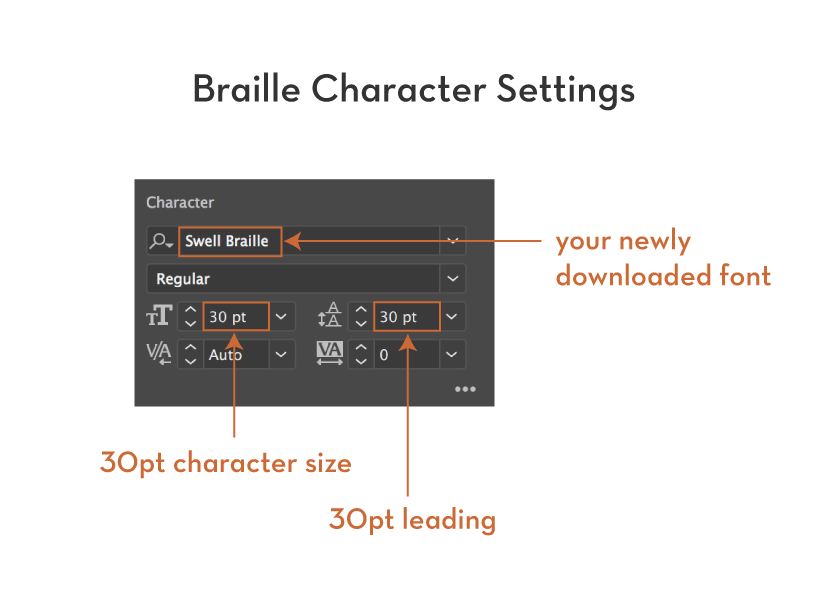Part 3 A StepbyStep Guide to Typesetting ADA Braille Correctly in