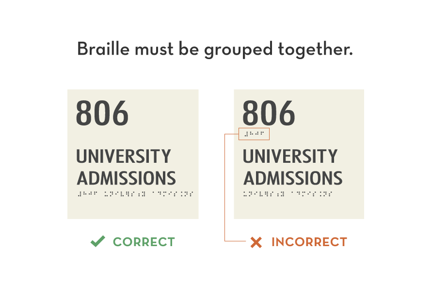Part 3 A StepbyStep Guide to Typesetting ADA Braille Correctly in
