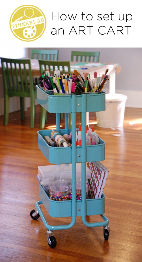 Kids Art Cart Ideas and Storage System TinkerLab
