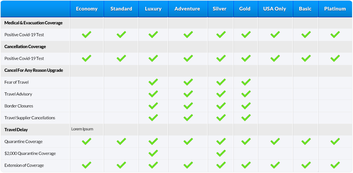 Tin Leg Covid19 Coverage Tin Leg
