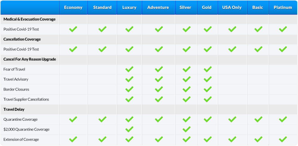 Tin Leg Covid19 Coverage Tin Leg