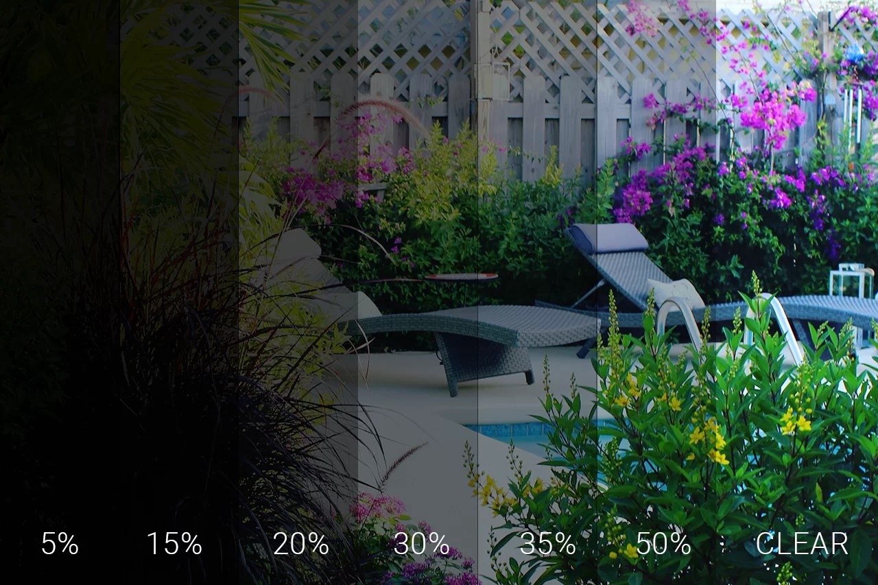 What to Use and Why VLT ? tint.melbourne