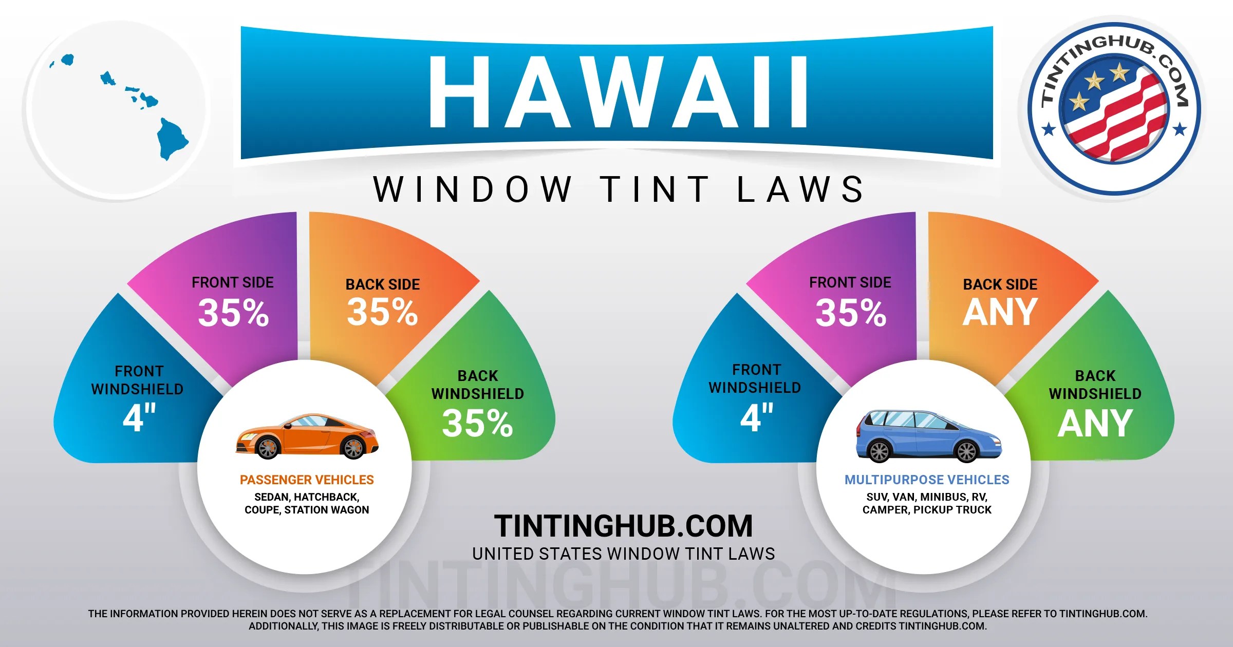 Hawaii Window Tint Laws (Last Update 2024) TintingHub