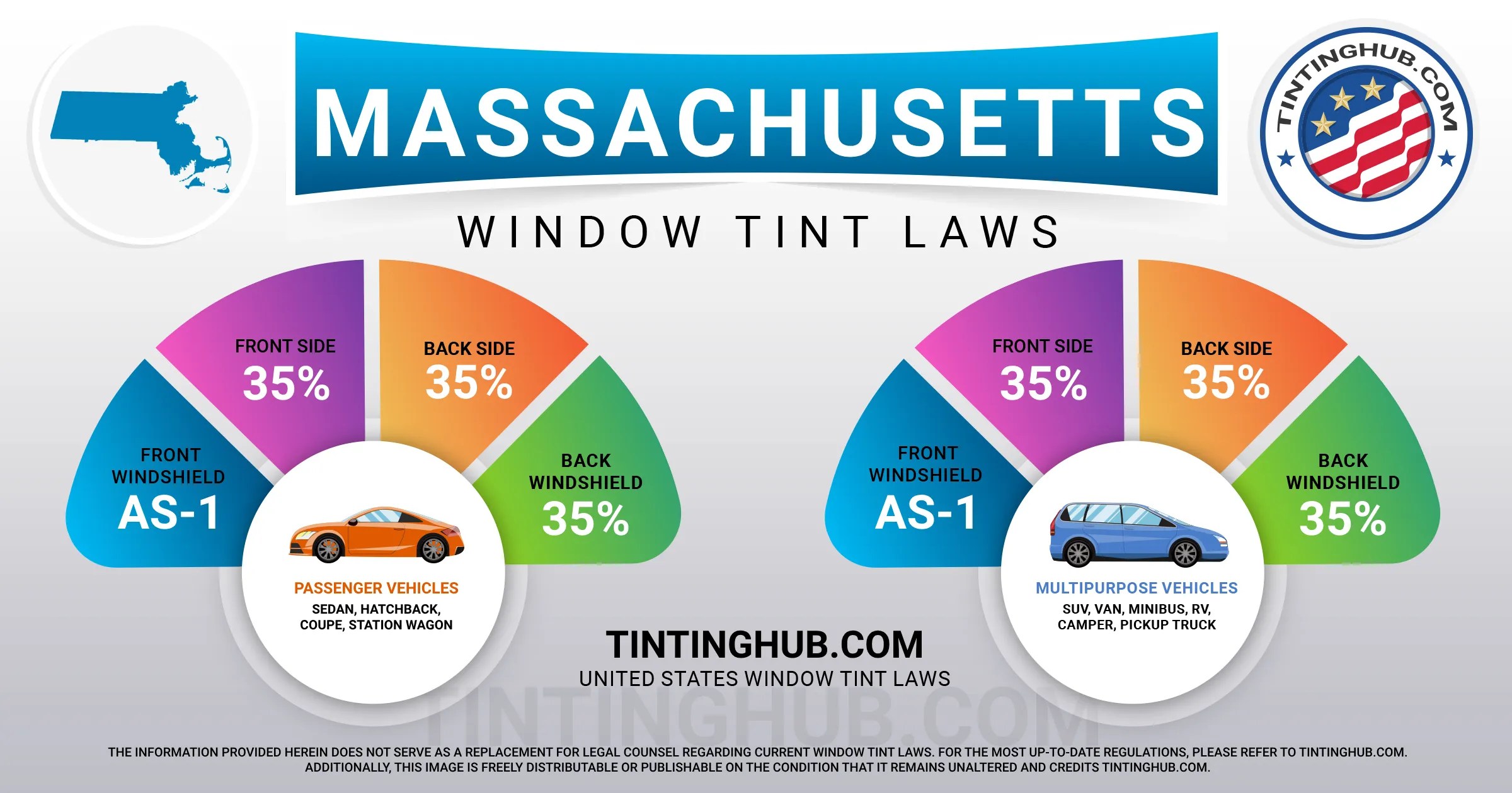 Massachusetts Window Tint Laws (Last Update 2024) TintingHub
