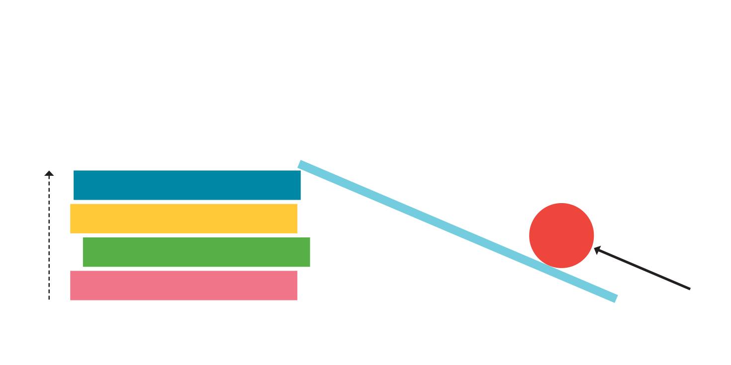 Experiment with simple machines Tinybop