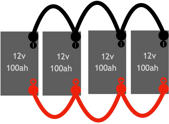 Understanding Series and Parallel Wiring: Everything You Need to Know