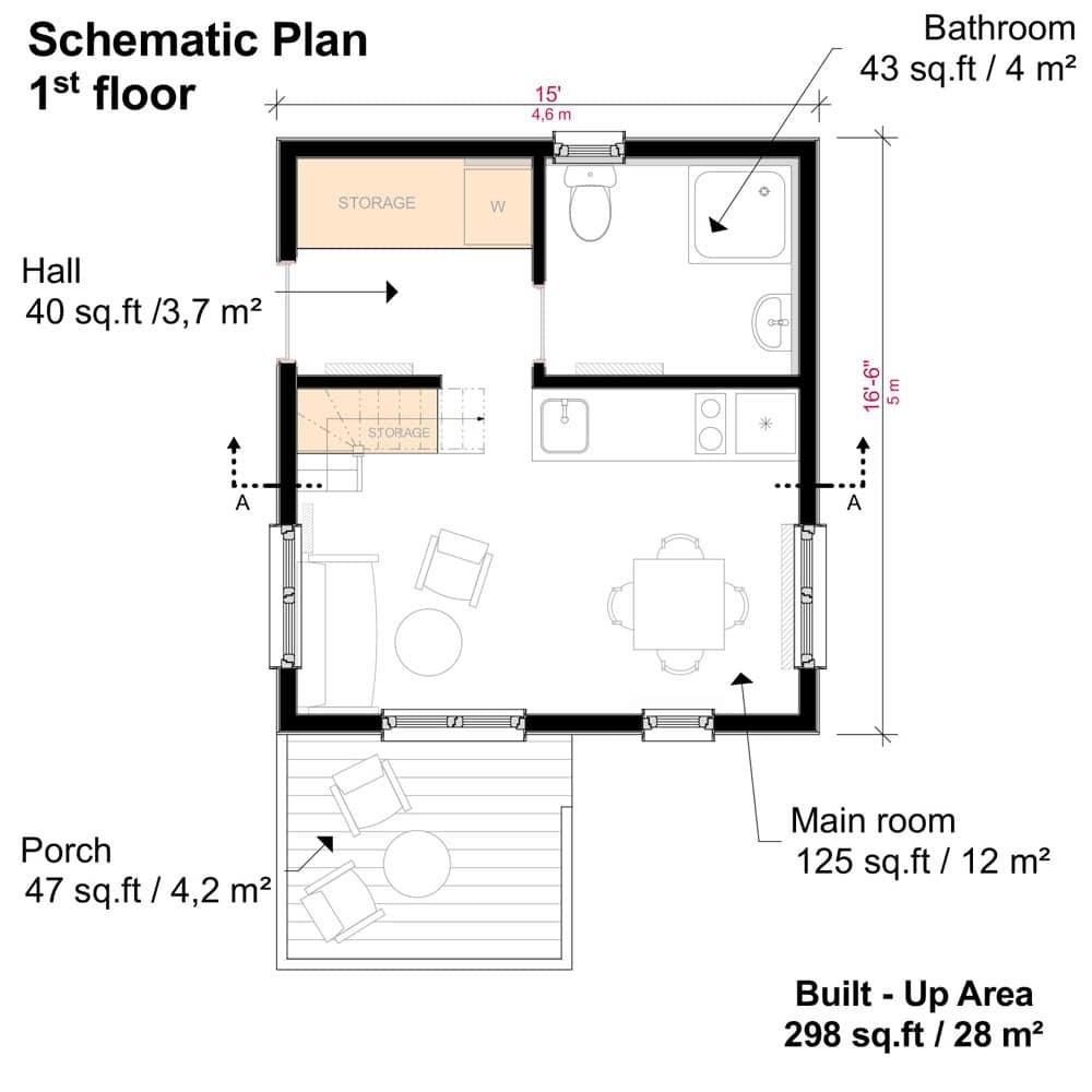 Maja Scandinavian Cabin Plans Tiny House Blog