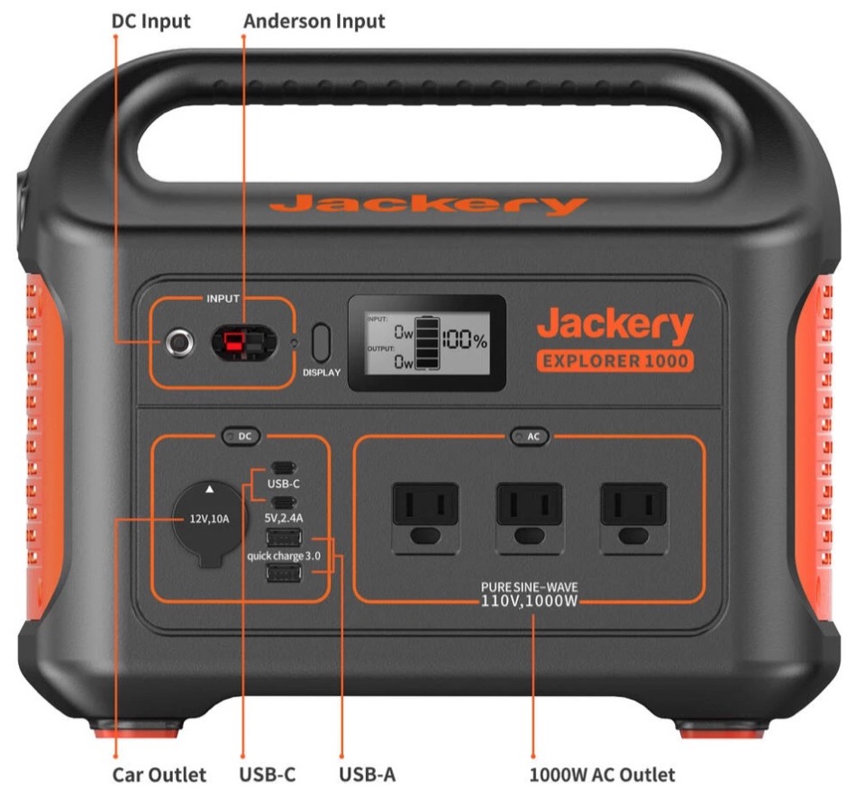 REVIEW The Jackery Solar Generator 1000 + Black Friday Sale