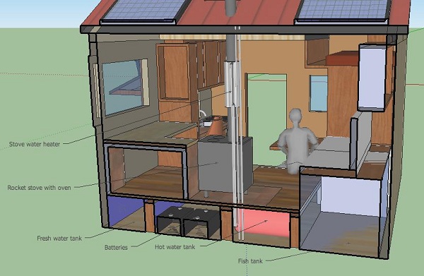 10k DIY Off Grid Solar Tiny House