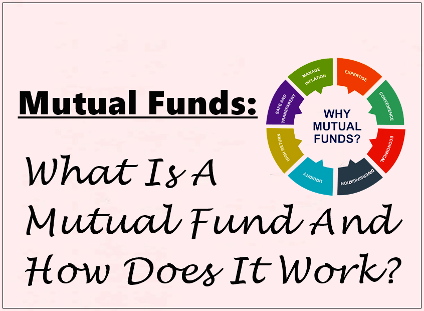Mutual Funds What Is A Mutual Fund And How Does It Work? Tiny Inspire