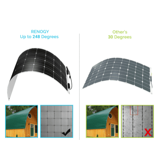 10 Best Flexible Solar Panels Of 2023 [Review] Tiny Living Life