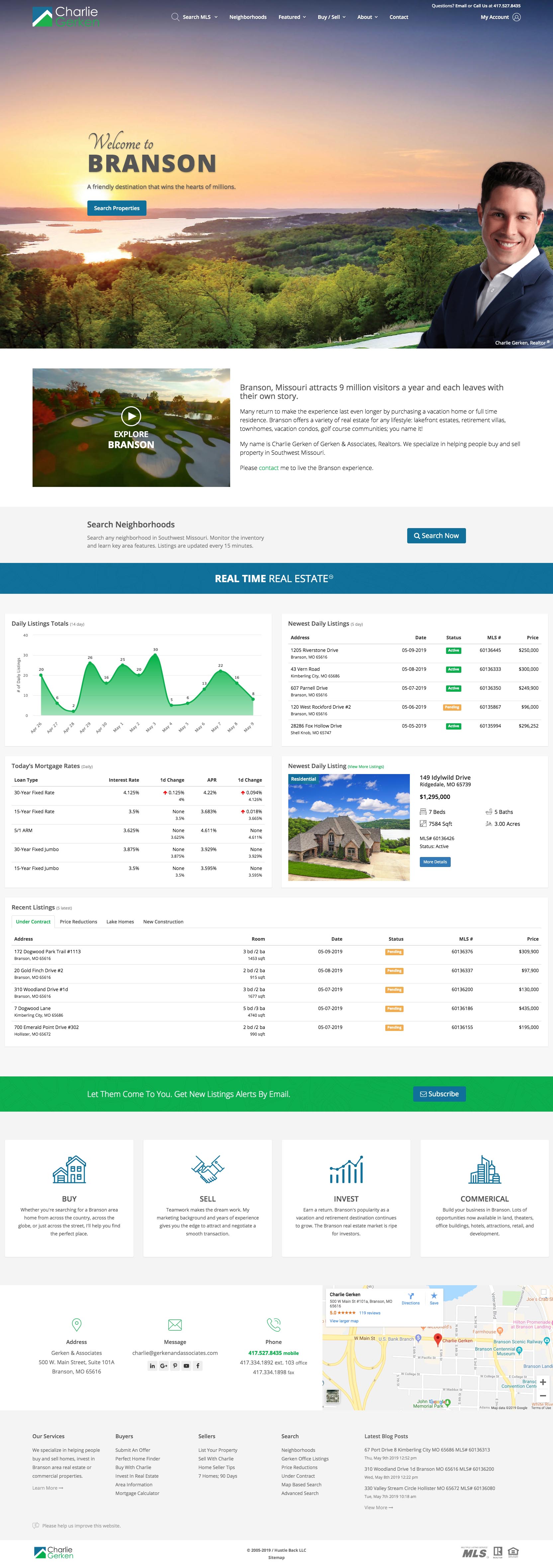 Charlie Gerken Tiny Minute