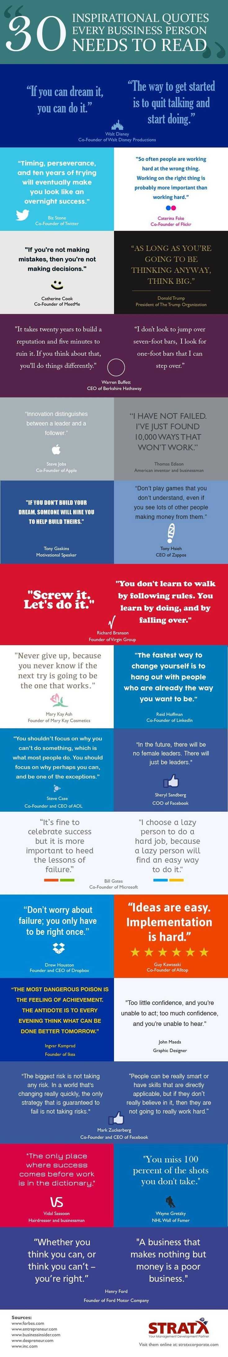 Inspirational quotes every business person needs to read