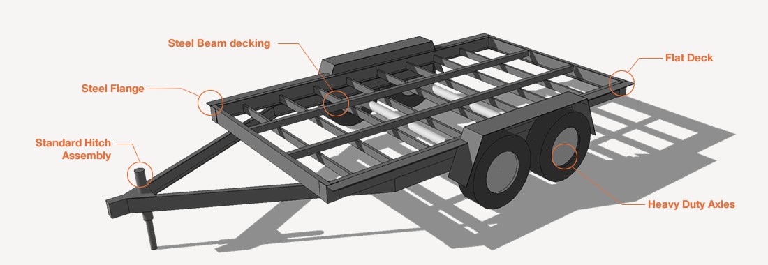 Tiny Home Plans and How to Create a Happy Tiny Living