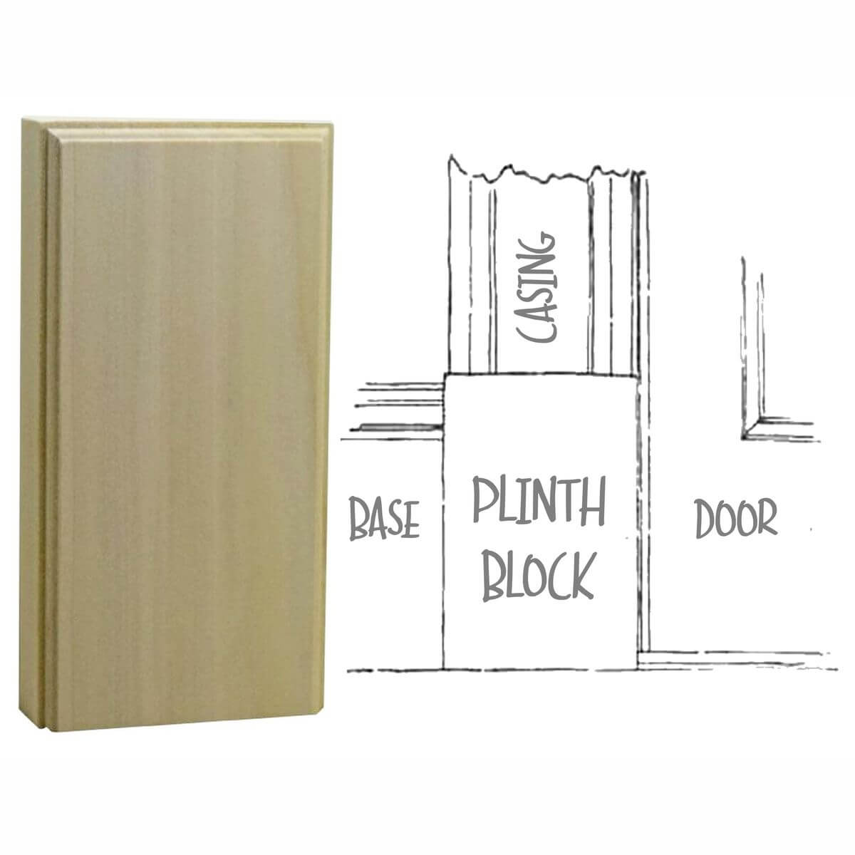 Plinth Blocks Tiny Timbers