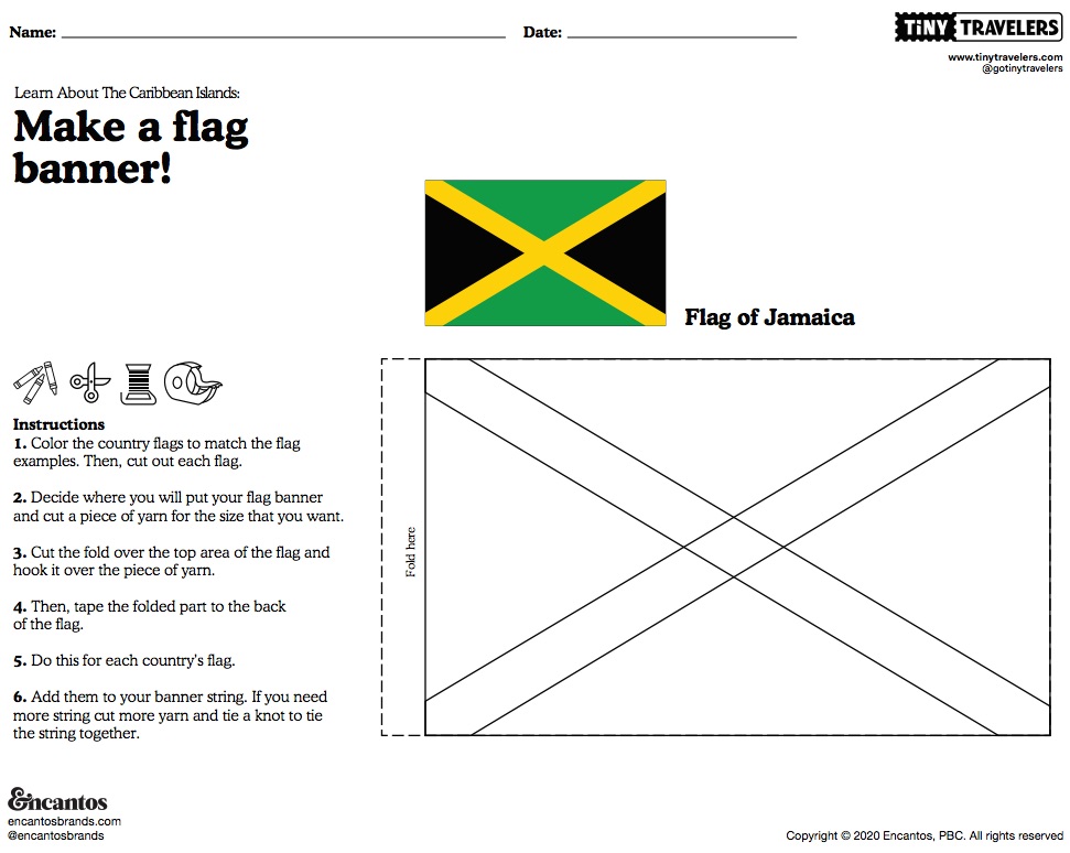 Learn About the Caribbean Islands: Flags of the Caribbean Islands