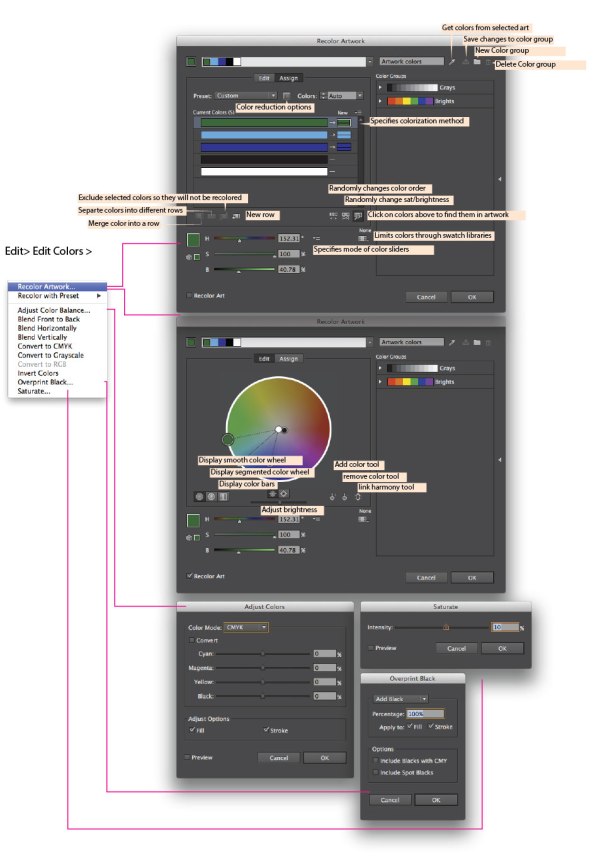Illustrator Edit Colors Options Tiny Tutorials' Adobe Classroom