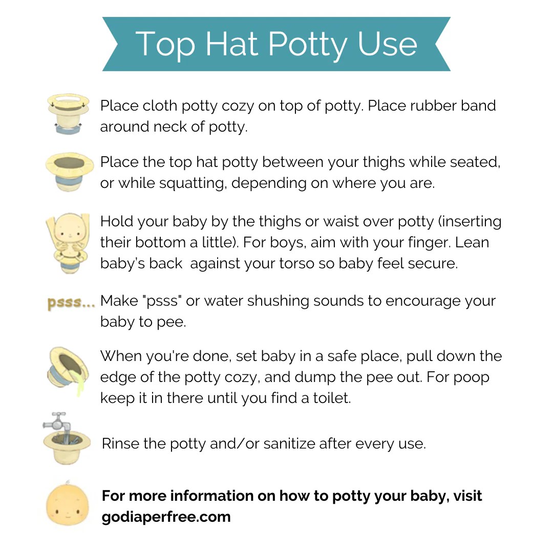 Top Hat Potty (with cozy and band) Tiny Undies