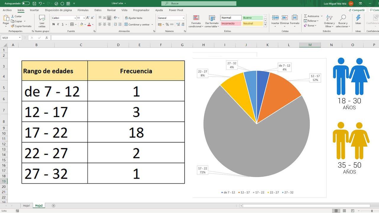 Rango de edades con Excel