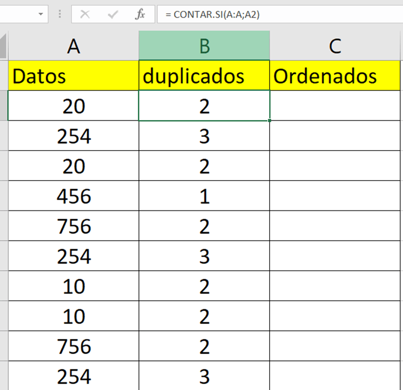 Como contar el número de datos duplicados en Excel