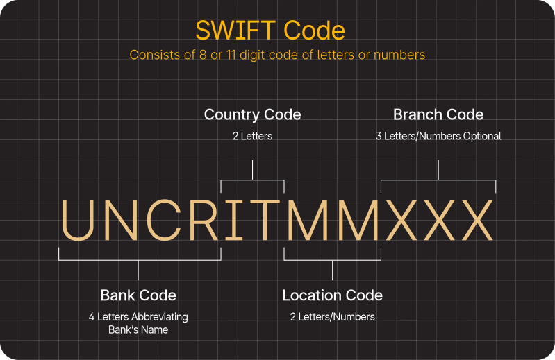 how to get swift attorney services phone number - Ilustrasi 2