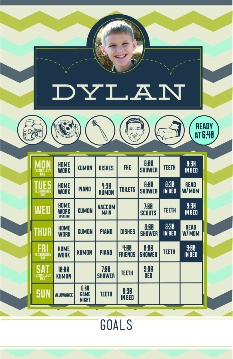 Kids Reward & Punishment Chore Charts Tip Junkie