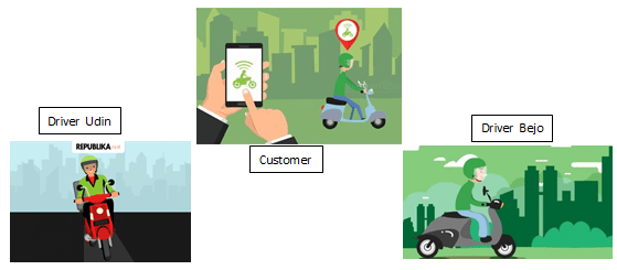 Cara Sistem Order Gojek Bekerja? Ini Penjelasan Driver IT