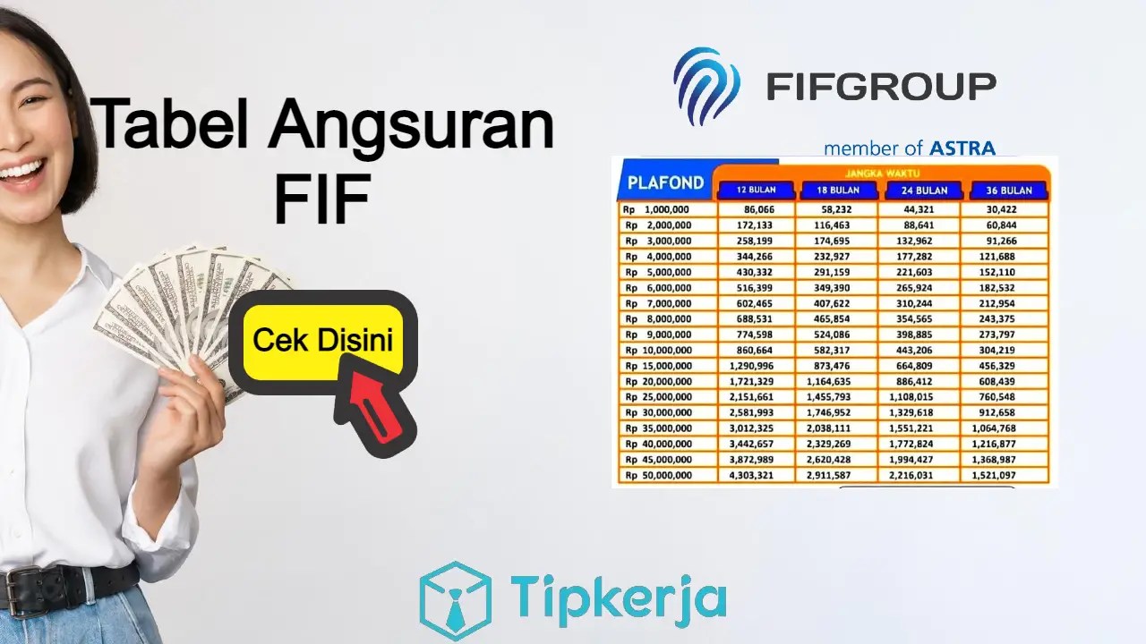 Simulasi Pinjaman Di Bfi Finance Simulasi Pinjaman Di Bfi Finance