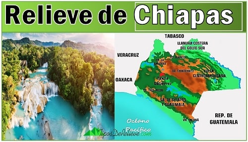 Relieve de Chiapas MAPA Tipos de Relieve