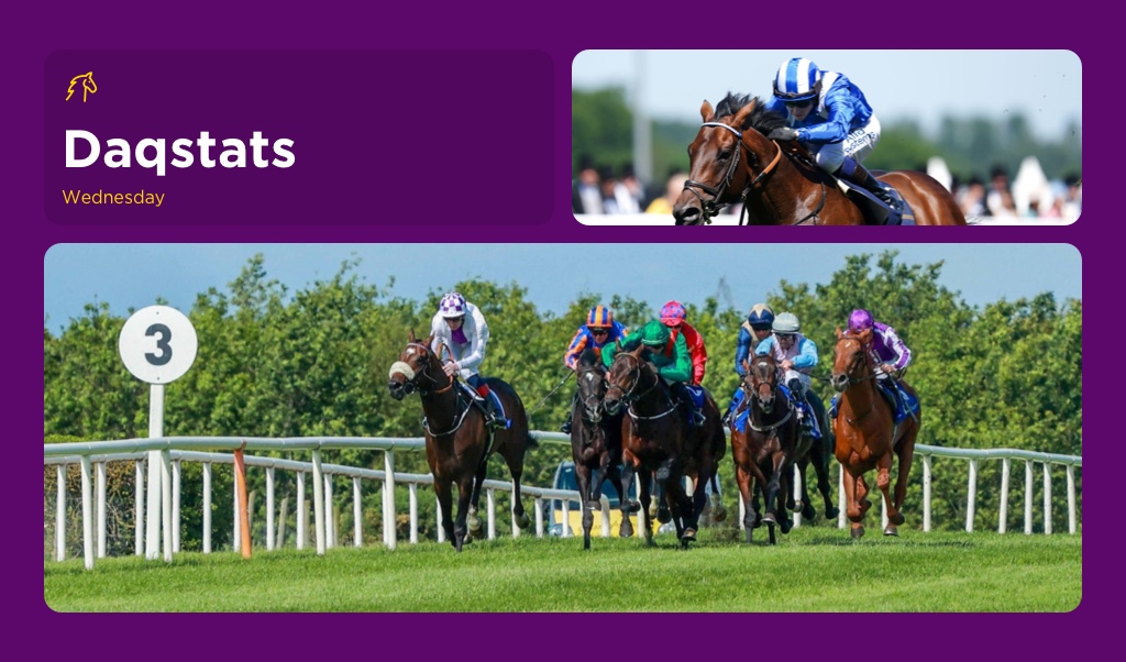 DAQSTATS Weds Lingfield NAP BETDAQ TIPS