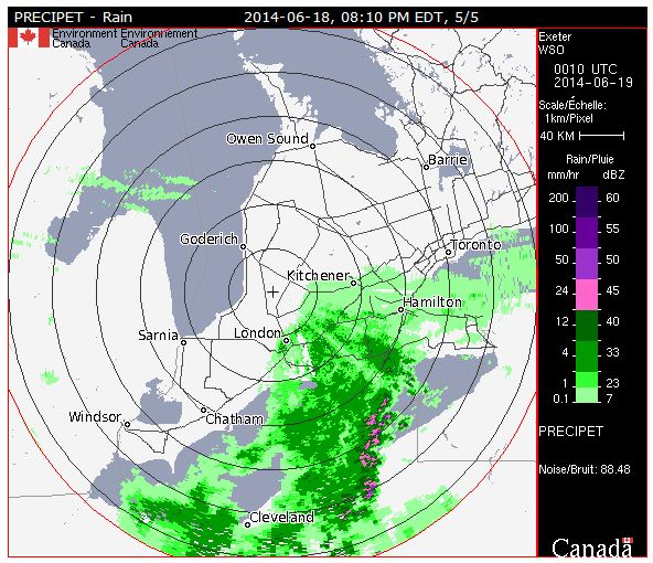 Canadian Weather Radar will answer the question Will it rain today?