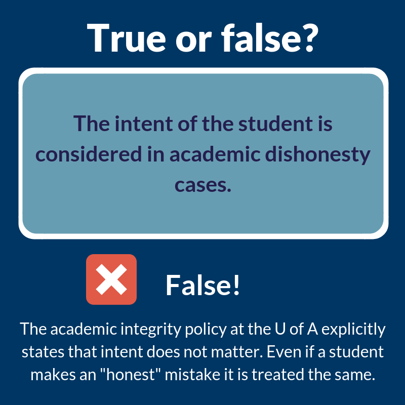 Academic Integrity TIPS for Encouraging Academic Honesty Teaching