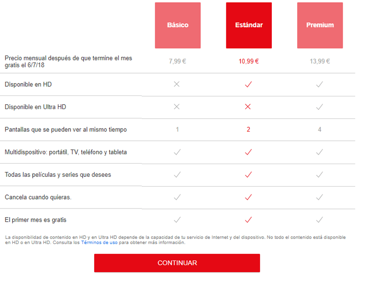 CREAR una cuenta de Netflix 】 Gratuita Paso a paso