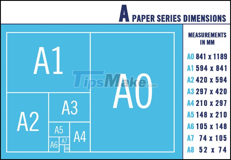 Learn Paper Sizes A0, A1, A2, A3, A4, A5