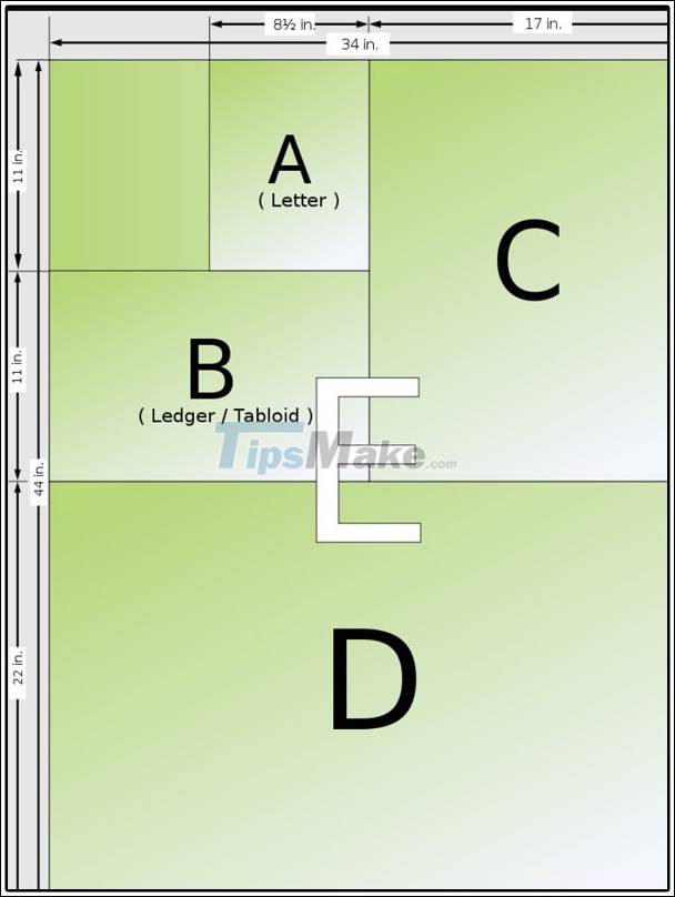 What is the size of A1 paper? How to select, print A1 in AutoCad