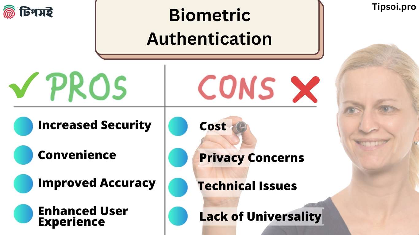 Tipsoi Biometric Authentication The Ultimate Guide