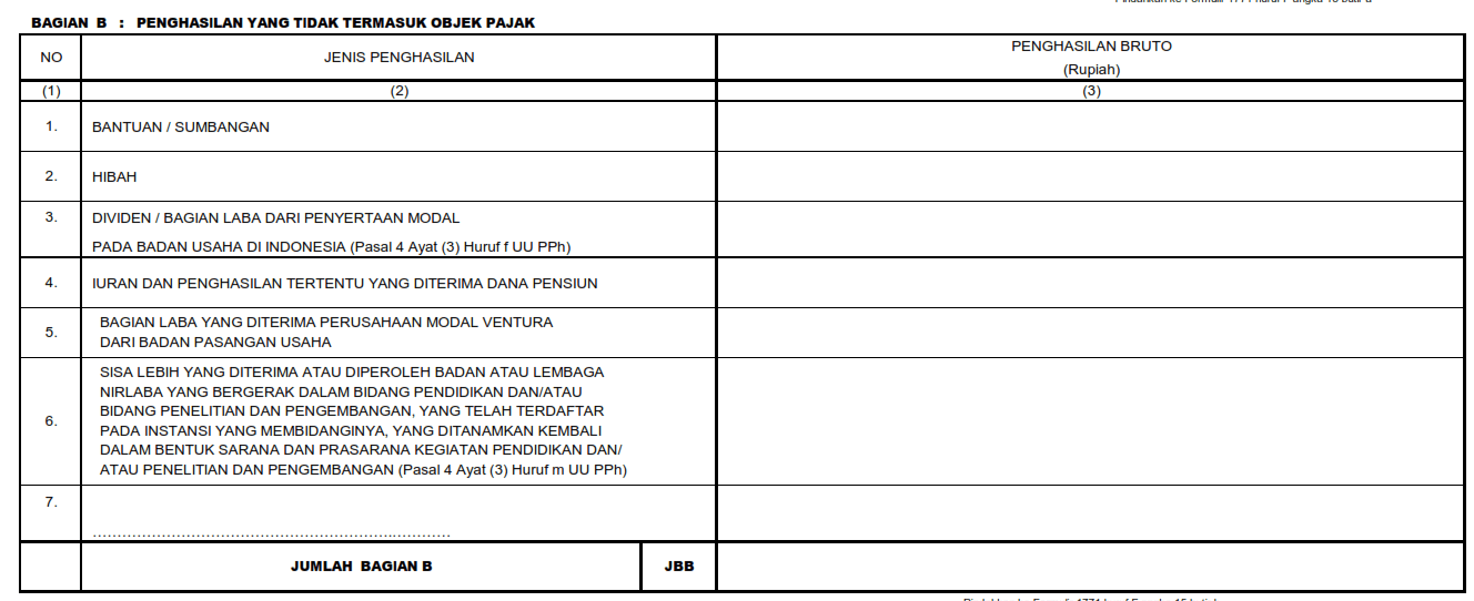 Penghasilan yang Tidak Termasuk Objek Pajak Tips Pajak