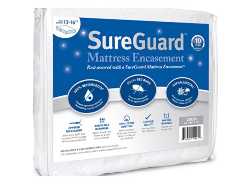 The Best Mattress Cover Review