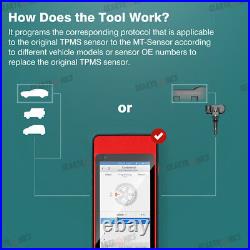 ITS600E TPMS Tire Pressure Sensor Scanner Tool Relearn Activate Program