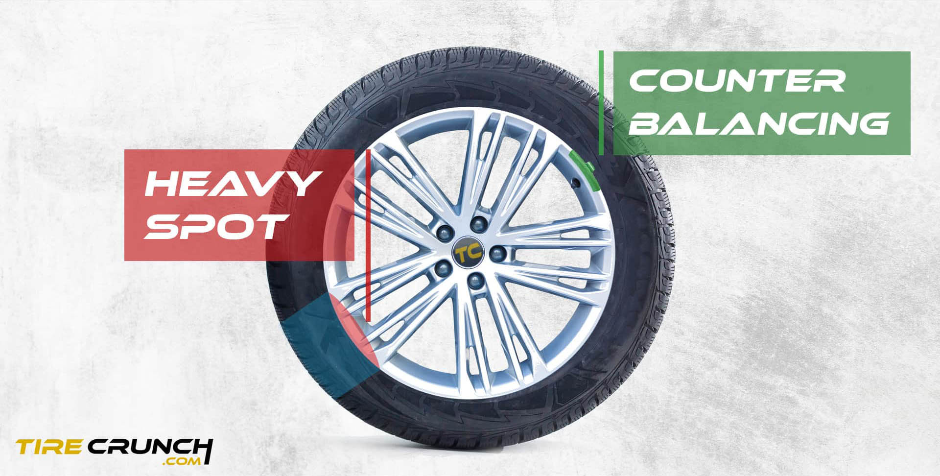 The Importance of Red and Yellow Dots on Tires Tire Crunch