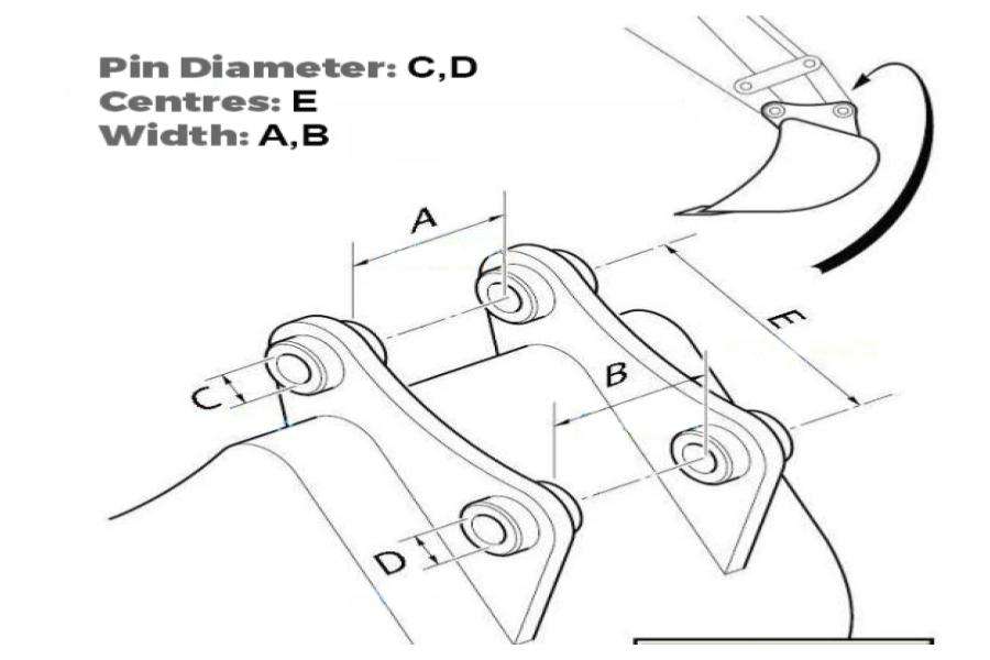 Backhoe Attachments Buyers Guide All You Need To Know Tires & Trax