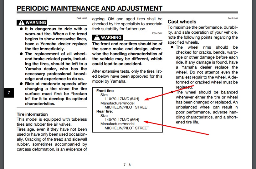 Best Tires For Yamaha R3
