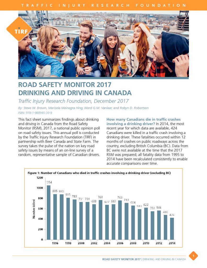 The Road Safety Monitor Drinking and Driving Traffic Injury