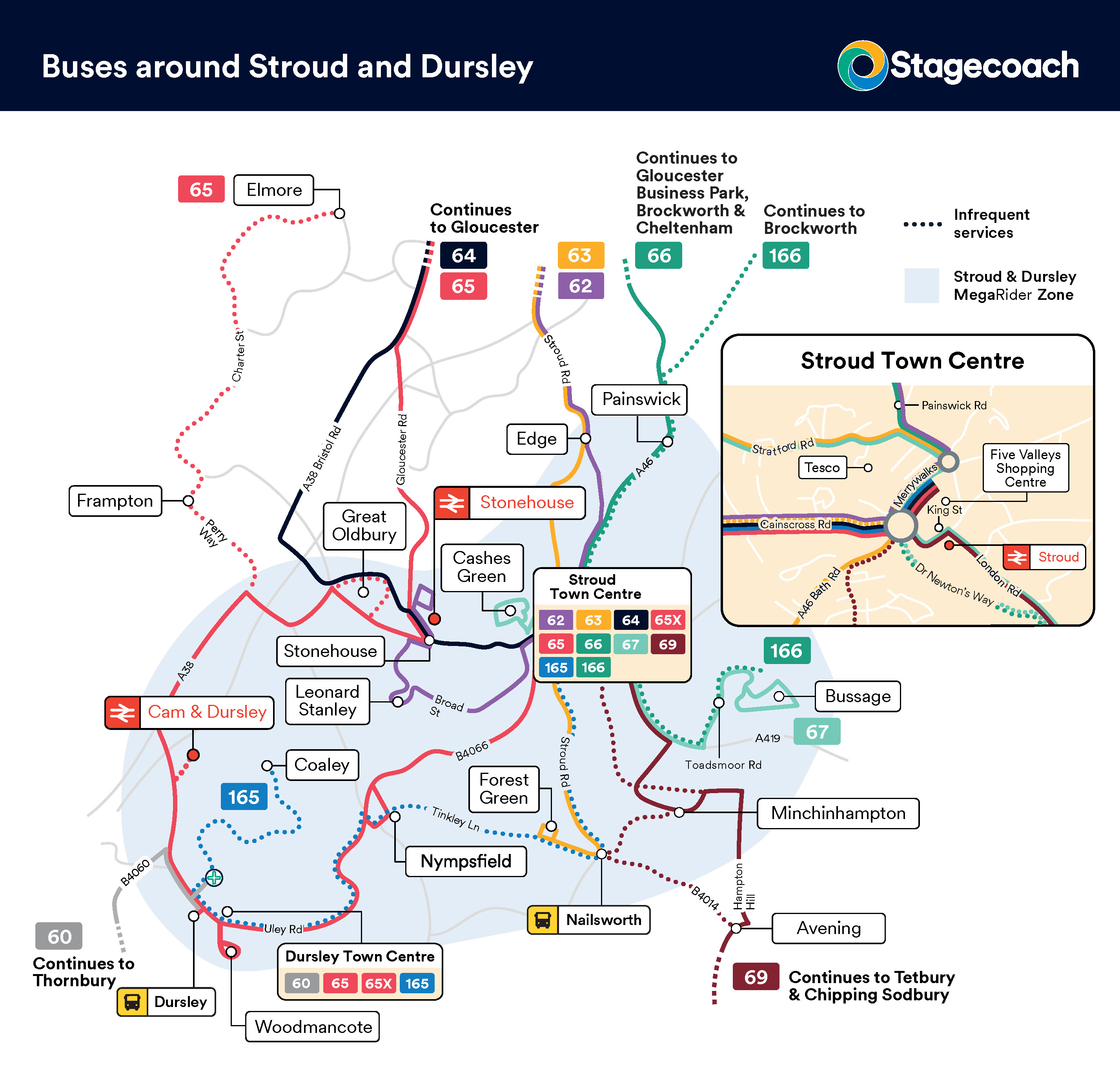 Buses Chalford Climate Action Network