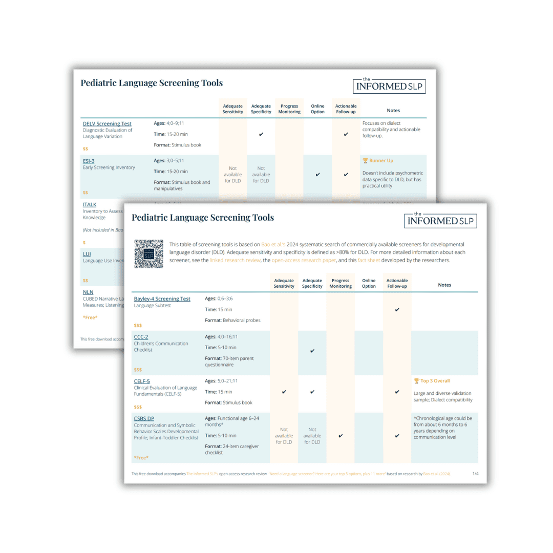 Need a language screener? Here are your top 5 options, plus 11 more