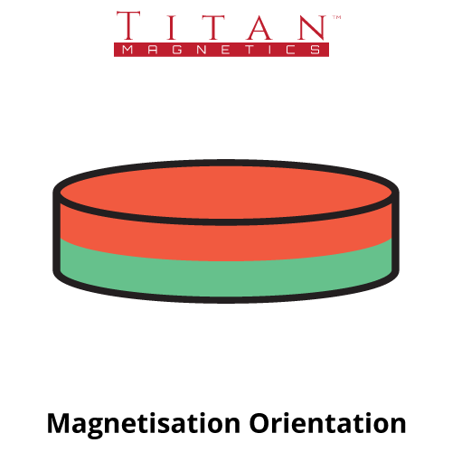 Rare Earth Disc N38 0mm dia x 4mm 10pcs/pack